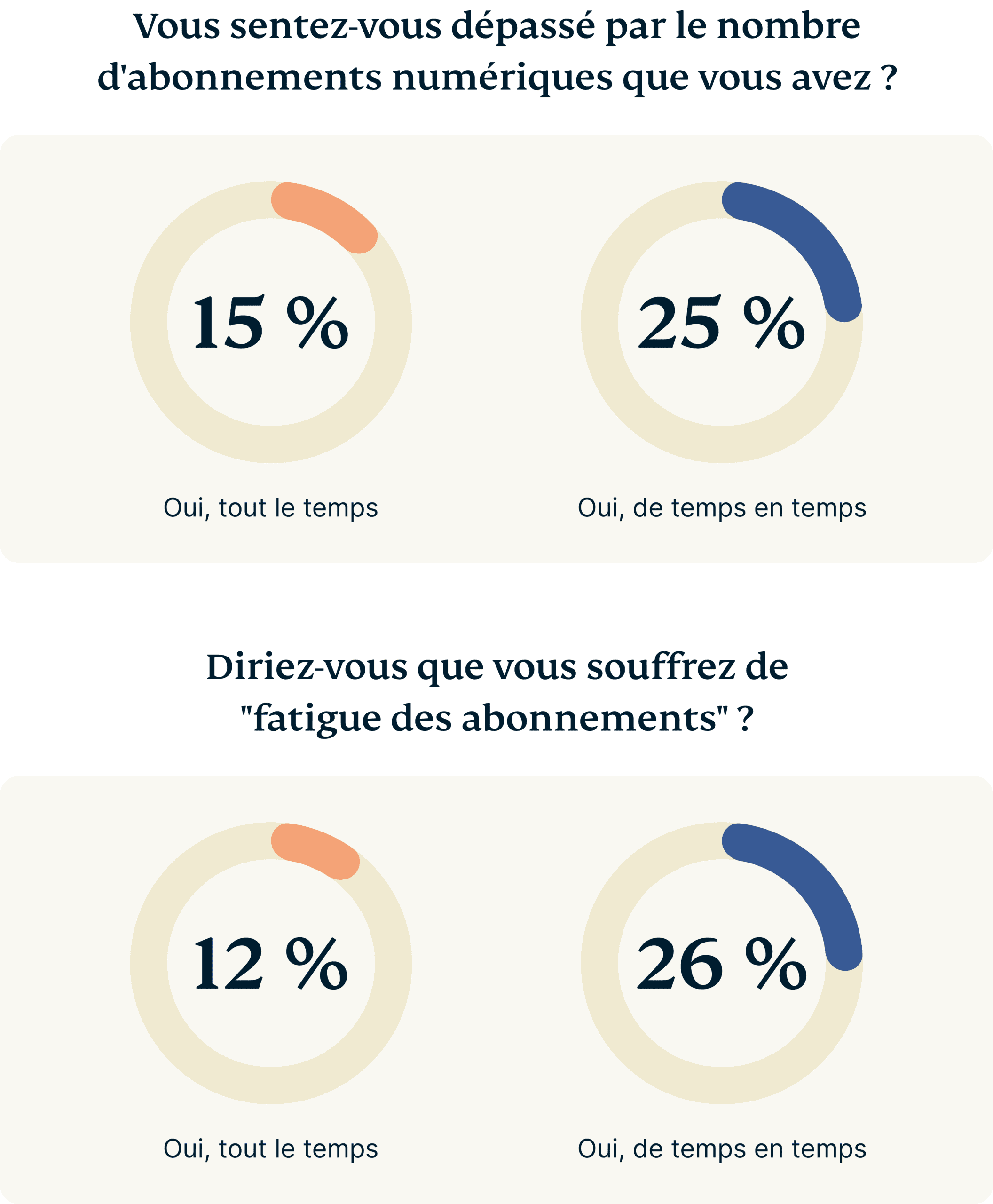 4 Scaled